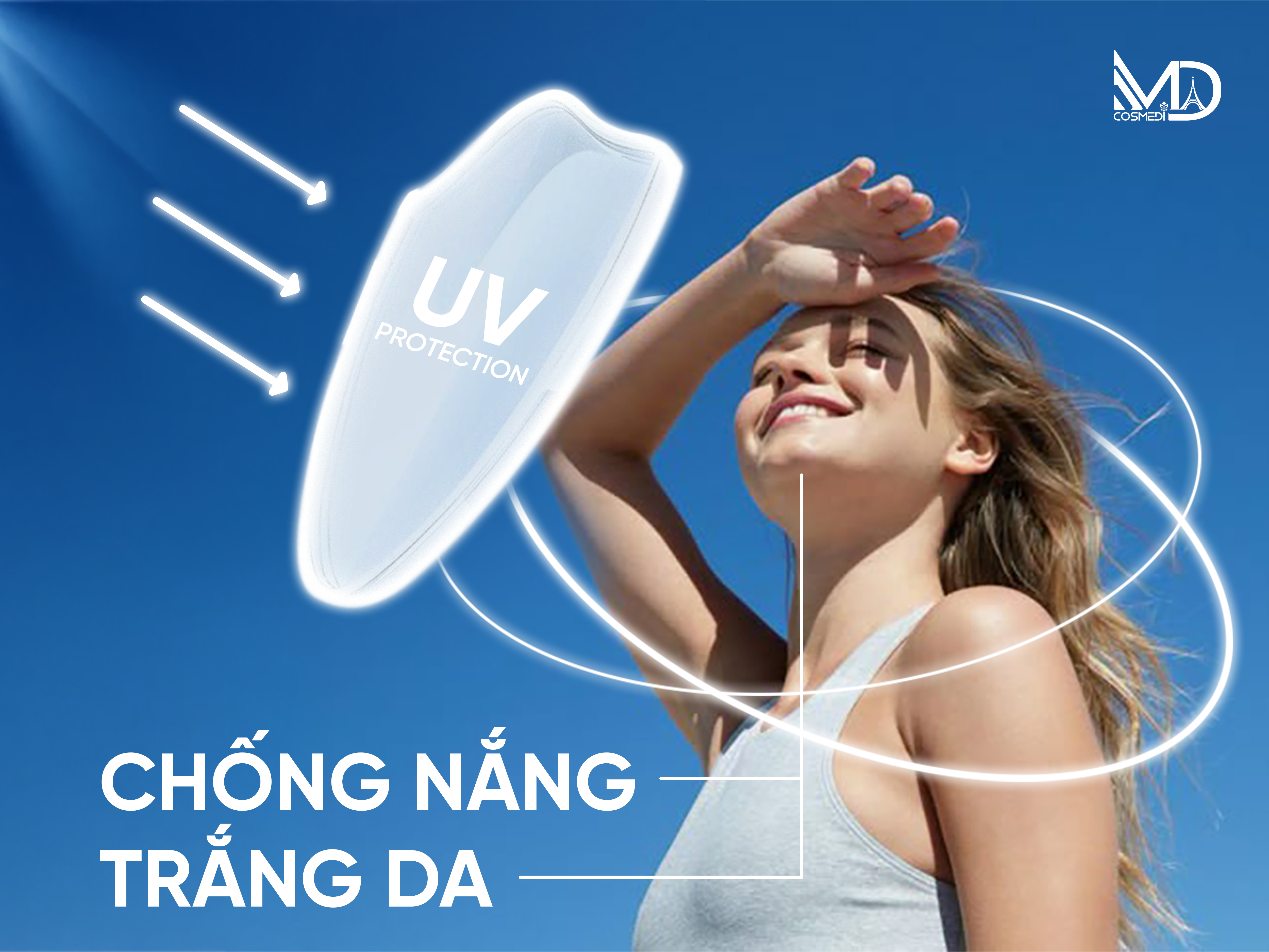 cách chọn kem chống nắng phù hợp