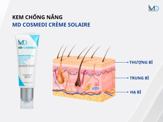 MD Cosmedi Crème Solaire - Protect All In One