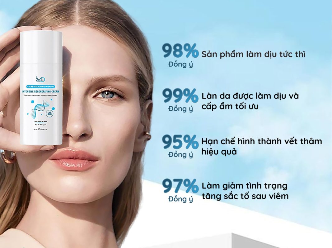 Trên 95% khách hàng trải nghiệm đều có phản hồi tích cực về khả năng làm dịu, phục hồi và cấp ẩm của Intensive Regenerating Cream