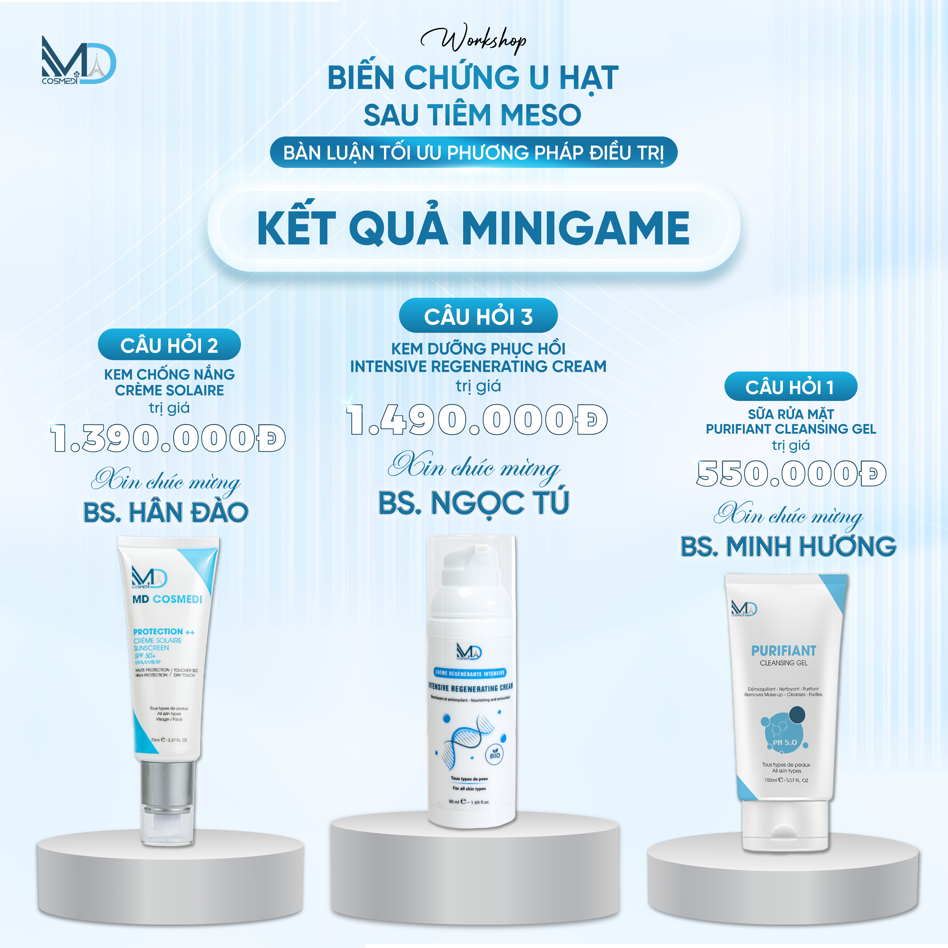 Nhiều khách mời đã nhận được quà hấp dẫn trong chương trình Workshop