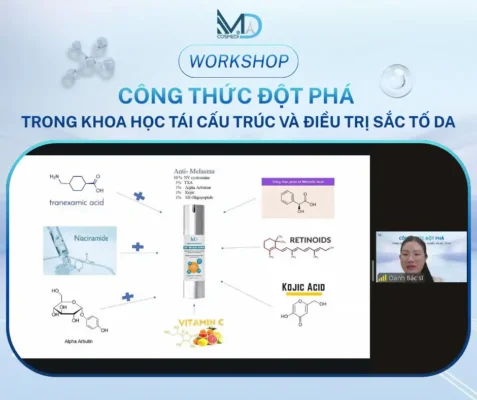 Workshop MD Cosmedi chia se công thức điều trị sắc tố da và chiến lược tiếp thị AI cho spa